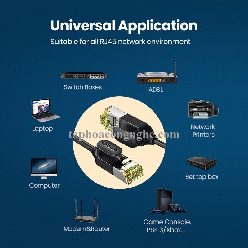 Ugreen 80414 0.5M 10Gbps màu đen cáp mạng CAT7 siêu mỏng nhỏ 0.38mm NW149 30080414